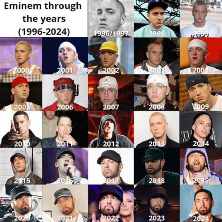 A Timeline of Eminem & Kim’s Relationship