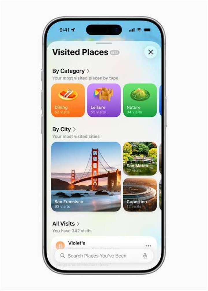 Application That Shows Who Visited an Instagram Profile Learn How to