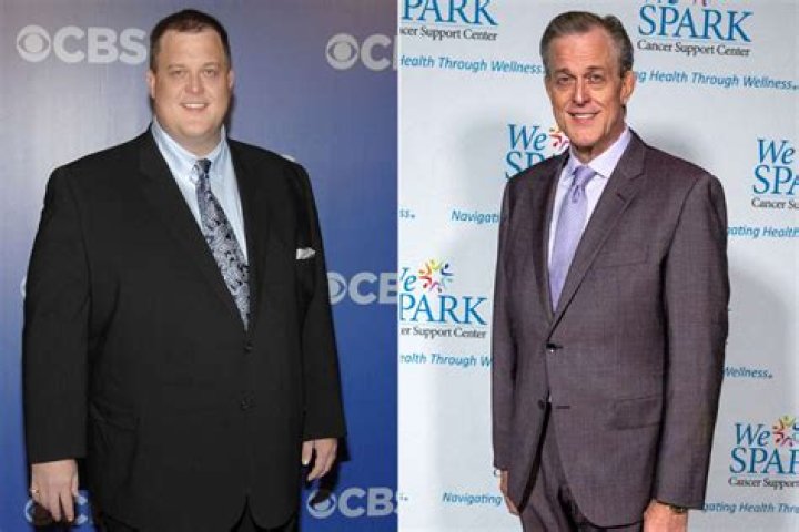 Are Billy and Brian Gardell twins? Celebrity.fm 1 Official Stars