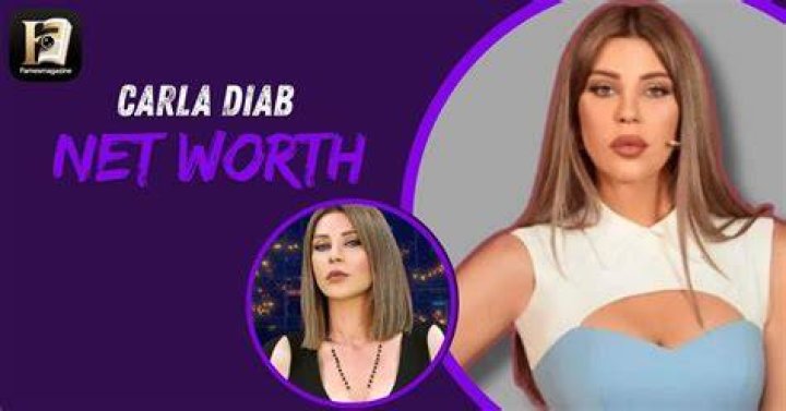 Carla Diab Net Worth How Rich Is Popular Fashion Designer? InvestMage 🧙
