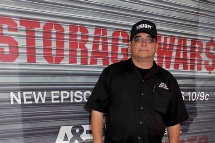 Dave Hester Net Worth 2023 An InDepth Look at the Storage Wars Star‘s