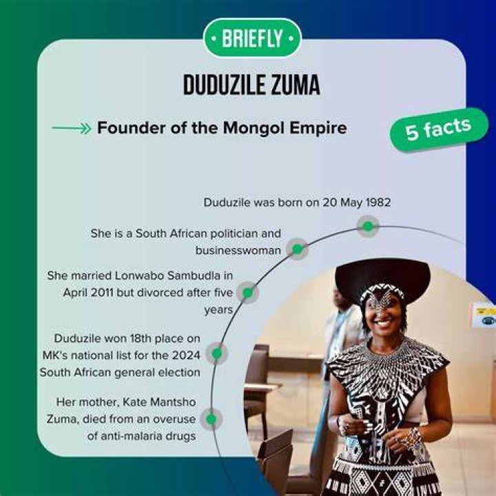 Duduzile Zuma: A Life Of Legacy And Controversy