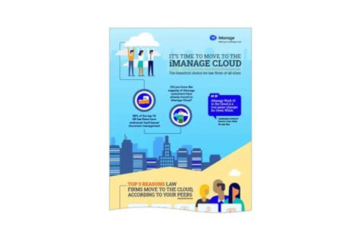 EMEA UGM 2 iManage Cloud Update