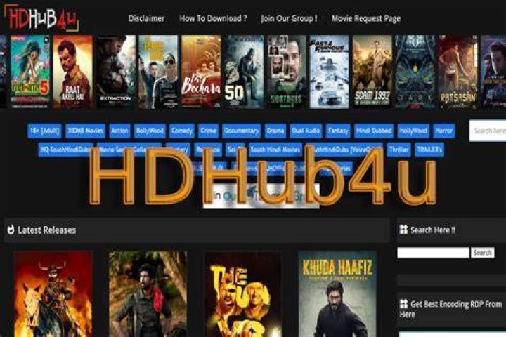 Exploring The World Of HD Hub Movie Download: A Comprehensive Guide
