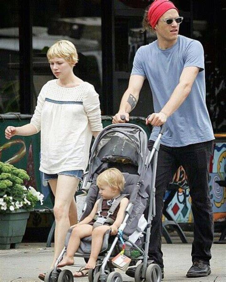 How Has Heath Ledger&rsquo;s Daughter, Now 17, Grown Up? Jornadas Marketing