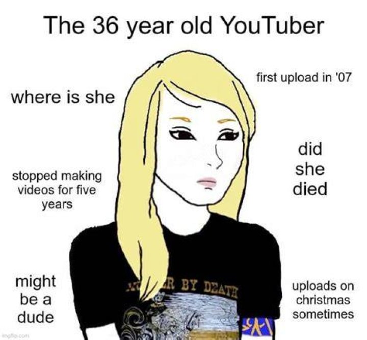 How Old Is The YouTuber?