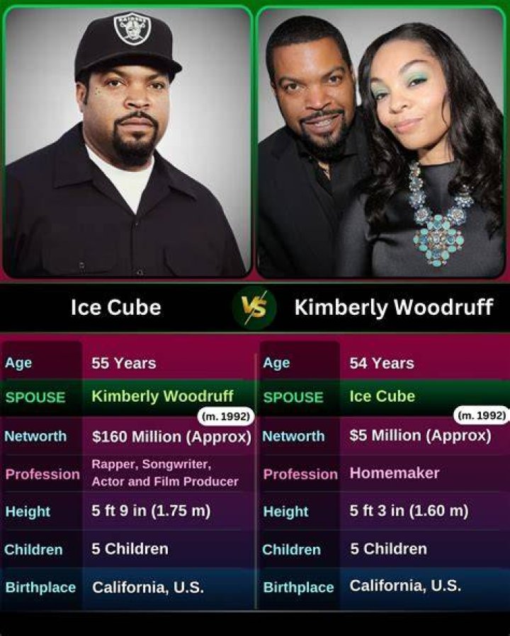 Ice Cube's Enduring Love Story