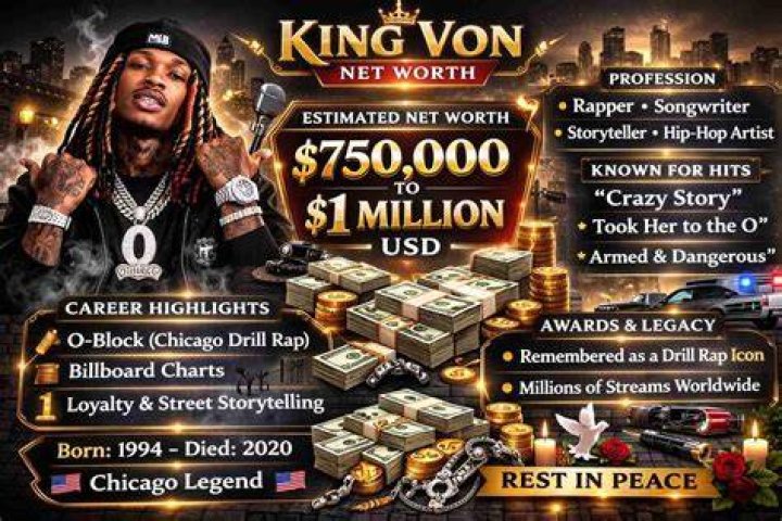 King Von Net Worth, Salary, Age, Height, Weight, Bio, Family, Career