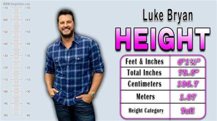Luke Bryan weight, height and age. We know it all!