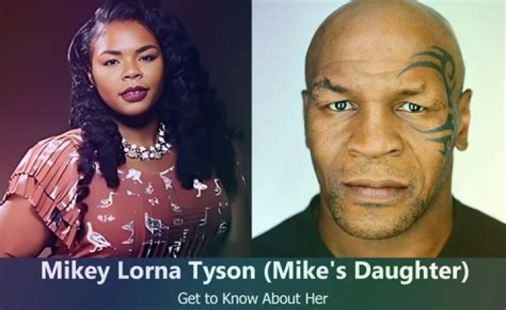 Mikey Lorna Tyson, Image & Photo (Free Trial) Bigstock