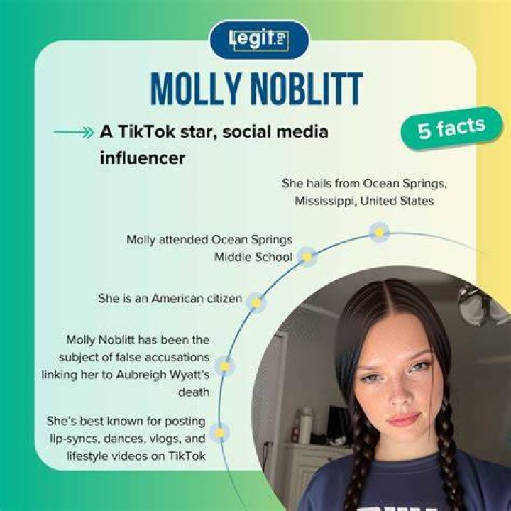 Molly Noblit And Aubrey Wyatt: A Journey Through Their Lives