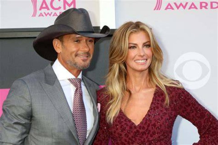 The Length Of Country Music Icon Faith Hill's Marriage
