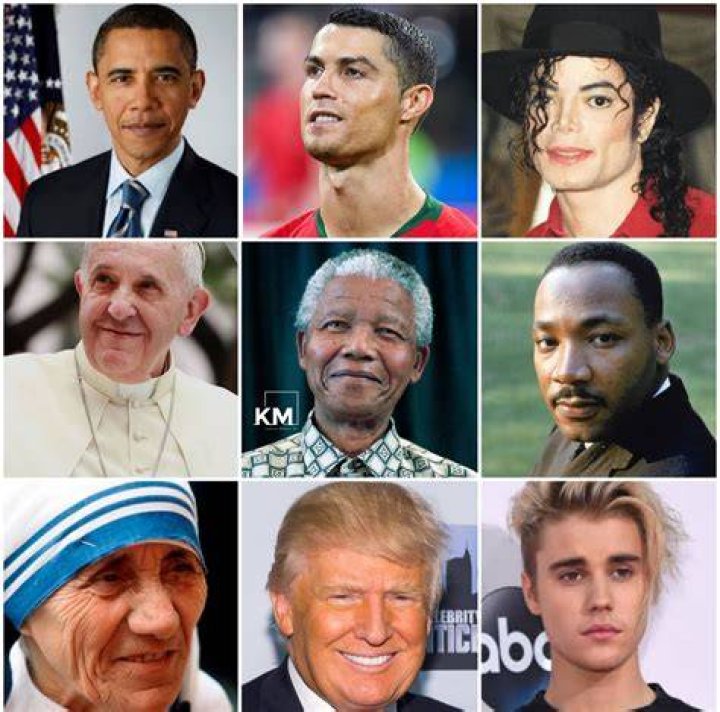 Top 20 Most Famous Persons in The World