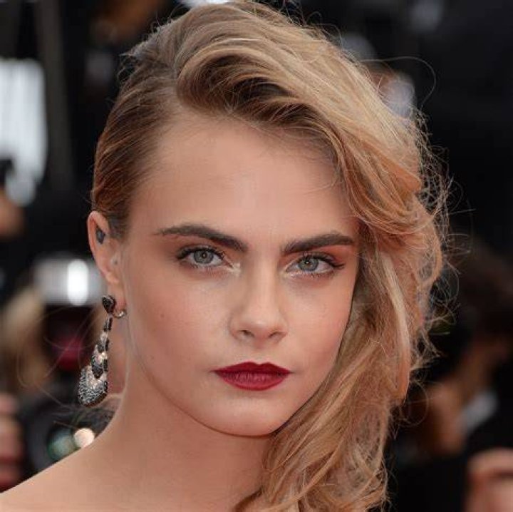 Unveiling The Enigmatic World Of Cara Delevingne's Feet: Discoveries And Insights